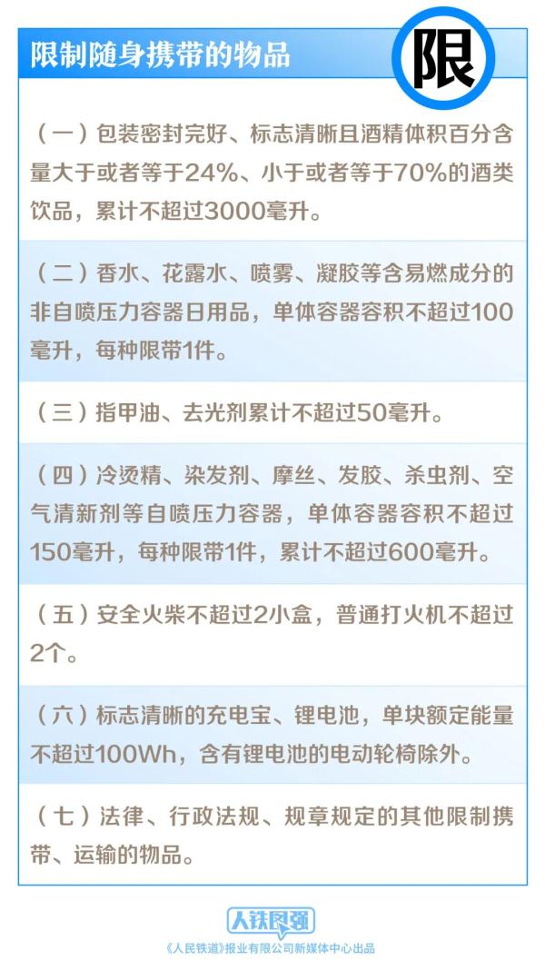 7月1日施行！坐火車(chē)時(shí)禁止、限制攜帶物品有這些變化